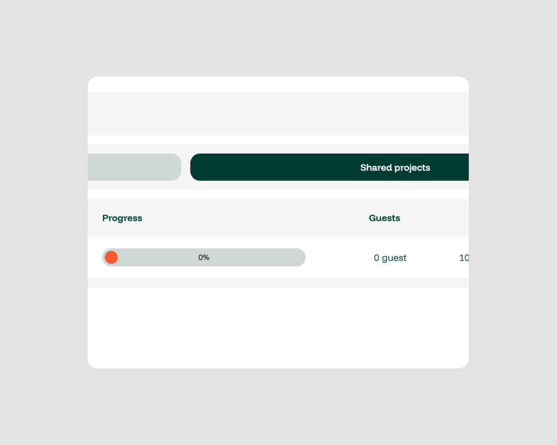 Partage utilisateur simplifié